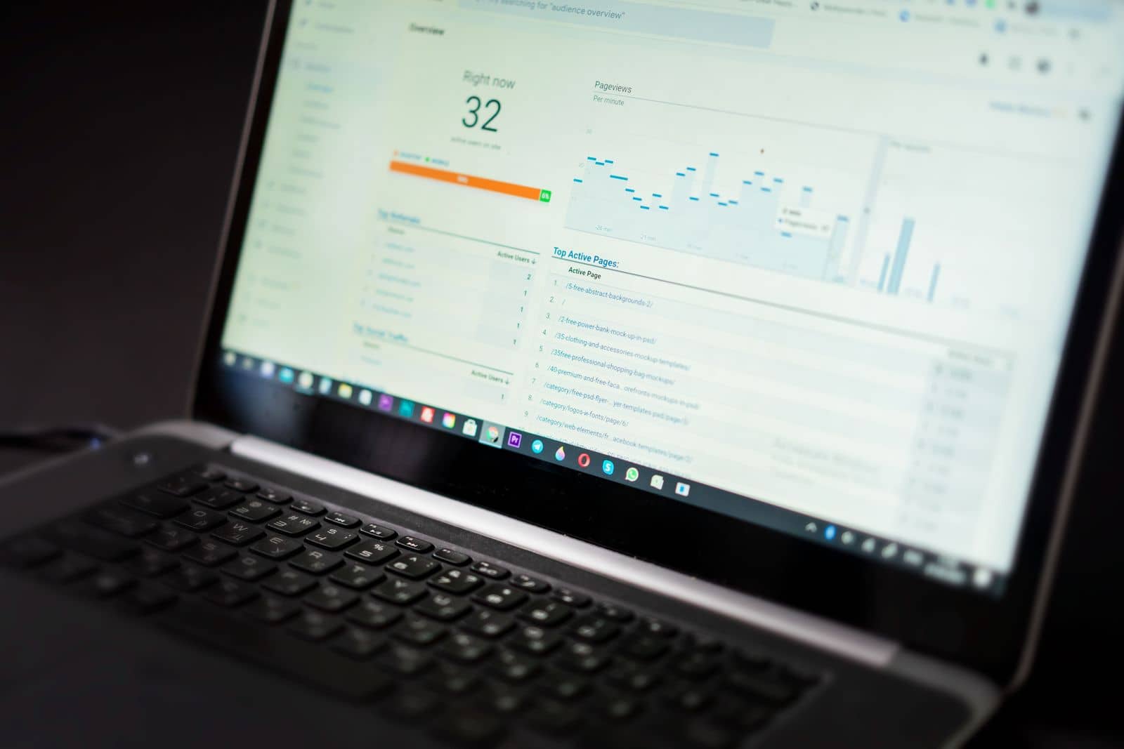 Engagement analytics dashboard